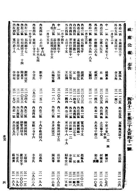 【政府公报】十00 - 北京印铸局.pdf