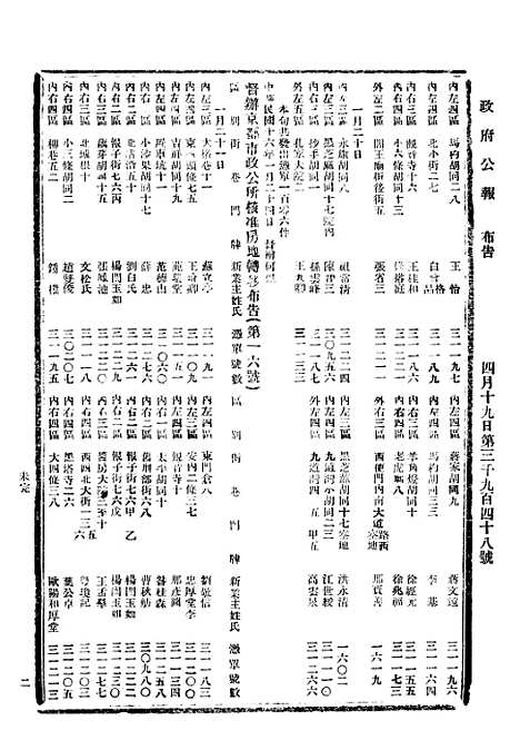 【政府公报】十05 - 北京印铸局.pdf