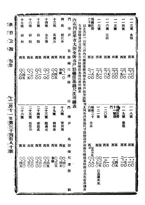 【政府公报】十83 - 北京印铸局.pdf