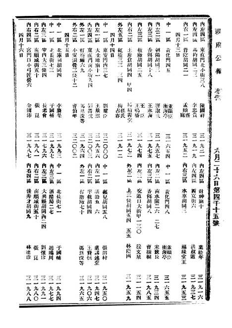 【政府公报】十一47 - 北京印铸局.pdf