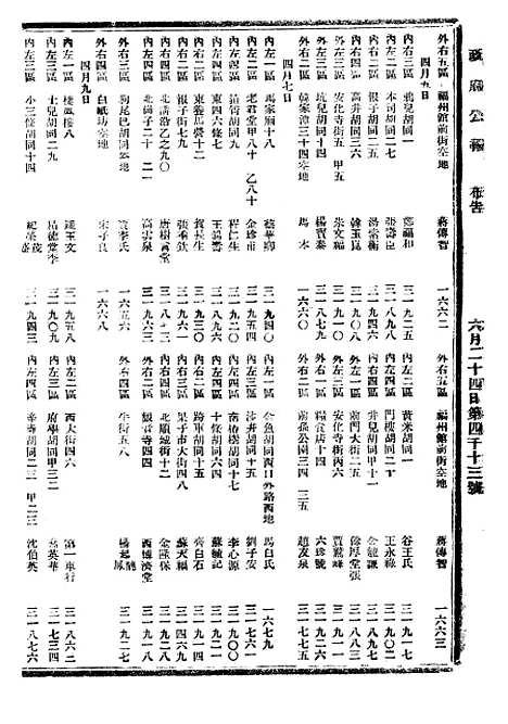 【政府公报】十一53 - 北京印铸局.pdf