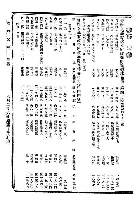 【政府公报】十一55 - 北京印铸局.pdf