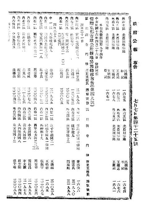 【政府公报】十一65 - 北京印铸局.pdf