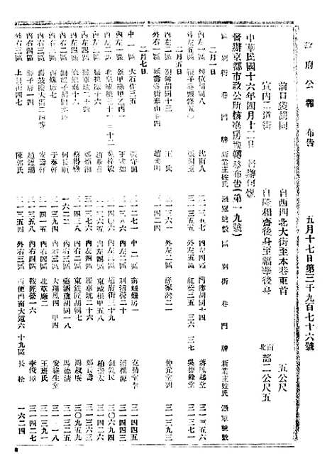 【政府公报】十一74 - 北京印铸局.pdf