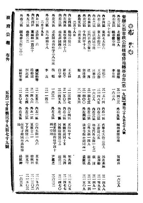 【政府公报】十一77 - 北京印铸局.pdf