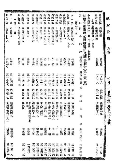 【政府公报】十一77 - 北京印铸局.pdf