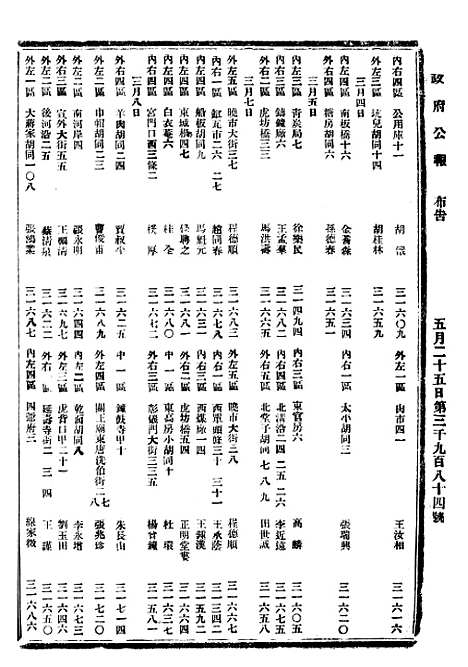 【政府公报】十一82 - 北京印铸局.pdf