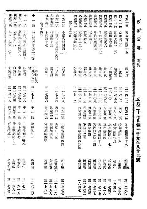 【政府公报】十一84 - 北京印铸局.pdf