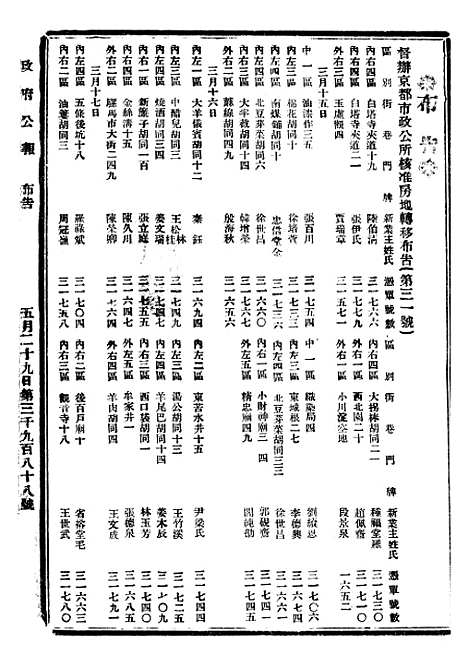 【政府公报】十一86 - 北京印铸局.pdf