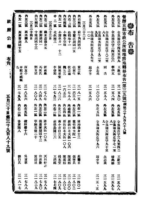 【政府公报】十一87 - 北京印铸局.pdf