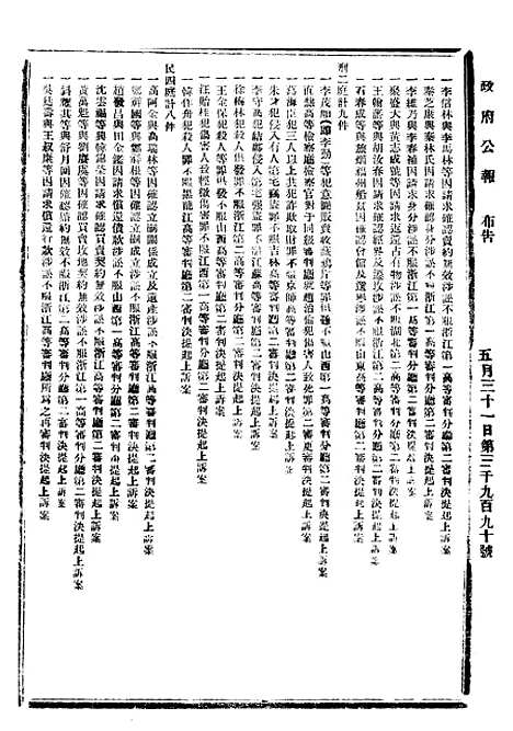 【政府公报】十一88 - 北京印铸局.pdf