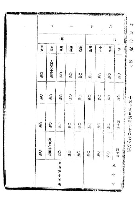 【政府公报】十二34 - 北京印铸局.pdf