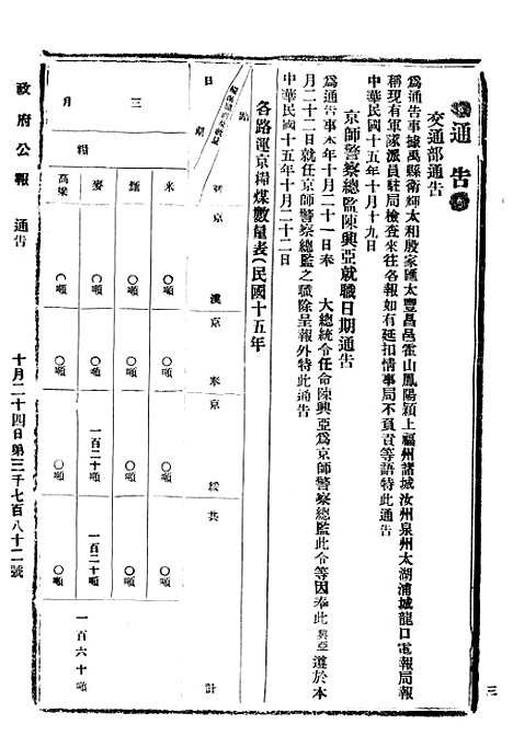 【政府公报】十二40 - 北京印铸局.pdf