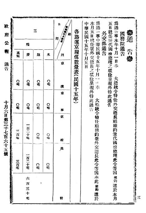 【政府公报】十二77 - 北京印铸局.pdf