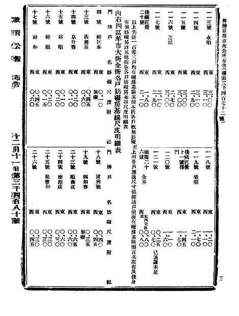 【政府公报】十三18 - 北京印铸局.pdf