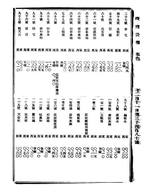 【政府公报】十三18 - 北京印铸局.pdf