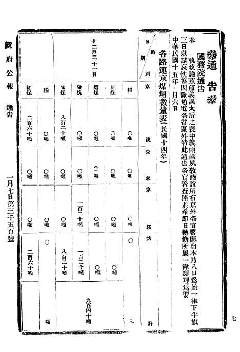 【政府公报】十四07 - 北京印铸局.pdf