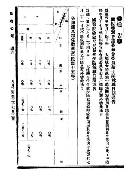 【政府公报】十四98 - 北京印铸局.pdf