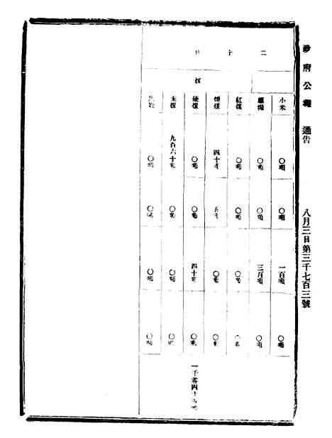 【政府公报】十四98 - 北京印铸局.pdf