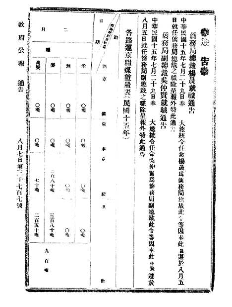 【政府公报】十五02 - 北京印铸局.pdf