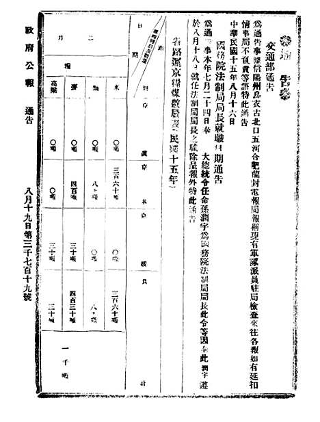 【政府公报】十五14 - 北京印铸局.pdf