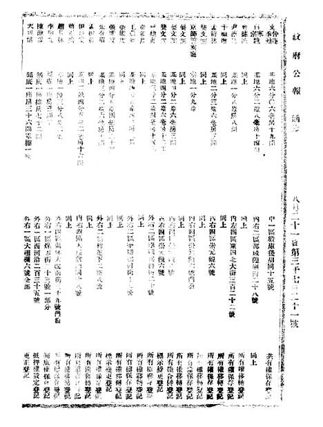 【政府公报】十五16 - 北京印铸局.pdf