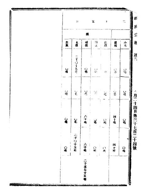 【政府公报】十五19 - 北京印铸局.pdf