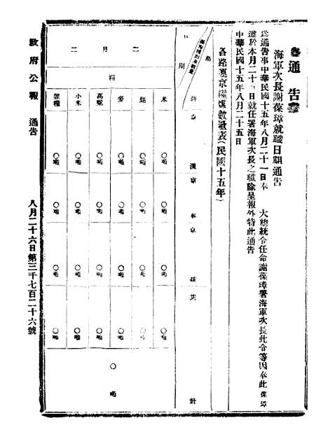 【政府公报】十五21 - 北京印铸局.pdf