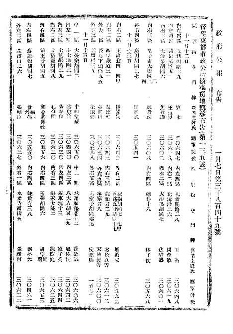 【政府公报】十五83 - 北京印铸局.pdf