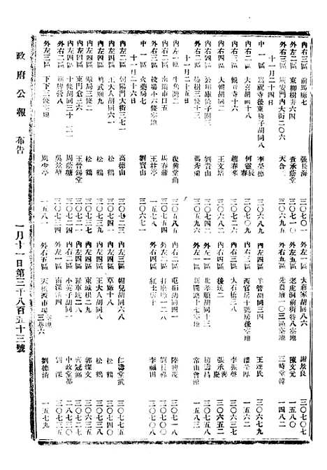 【政府公报】十五87 - 北京印铸局.pdf