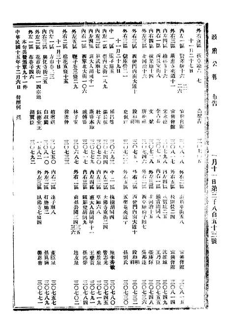 【政府公报】十五87 - 北京印铸局.pdf