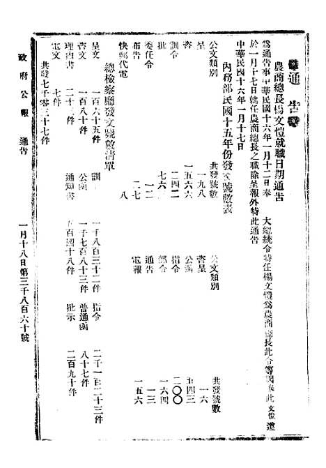 【政府公报】十五94 - 北京印铸局.pdf