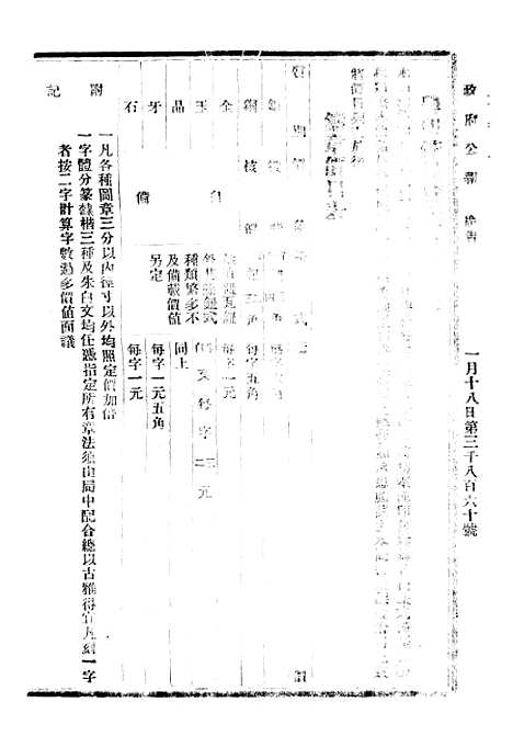 【政府公报】十五94 - 北京印铸局.pdf