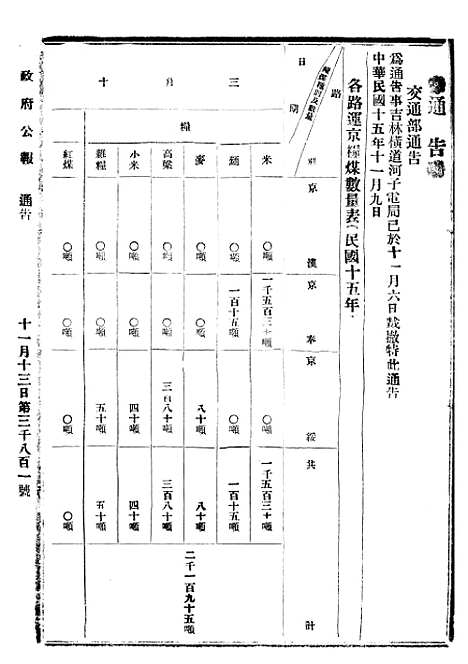 【政府公报】十六26 - 北京印铸局.pdf