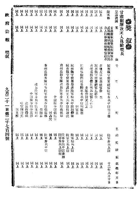 【政府公报】十六88 - 北京印铸局.pdf