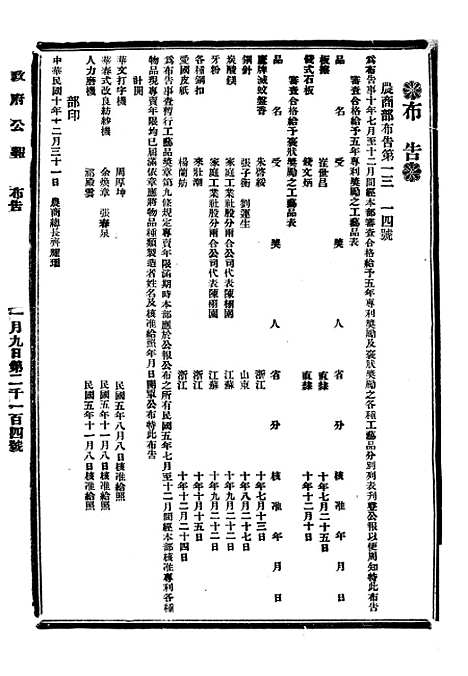 【政府公报】十六96 - 北京印铸局.pdf