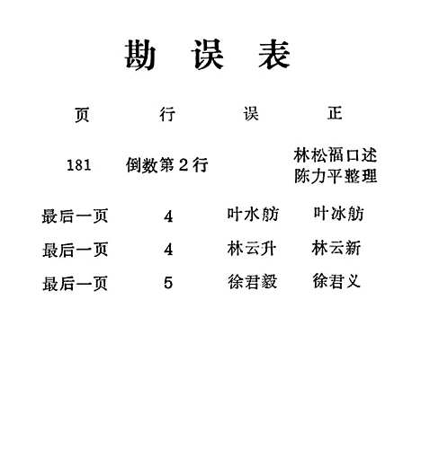 【玉环文史资料】第十三辑建国後史料之二沿海民兵斗争史专辑 - 玉环县文史资料.pdf