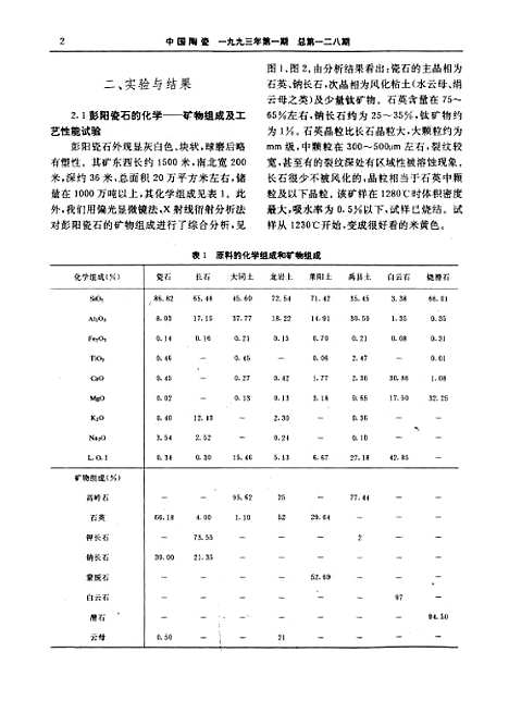 【中国陶瓷】中国陶瓷编辑部中国陶瓷杂志社景德镇.pdf