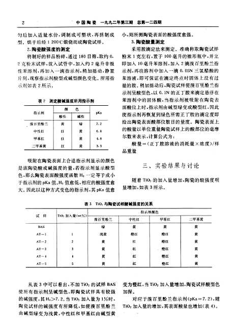 【中国陶瓷】中国陶瓷编辑部中国陶瓷杂志社.pdf