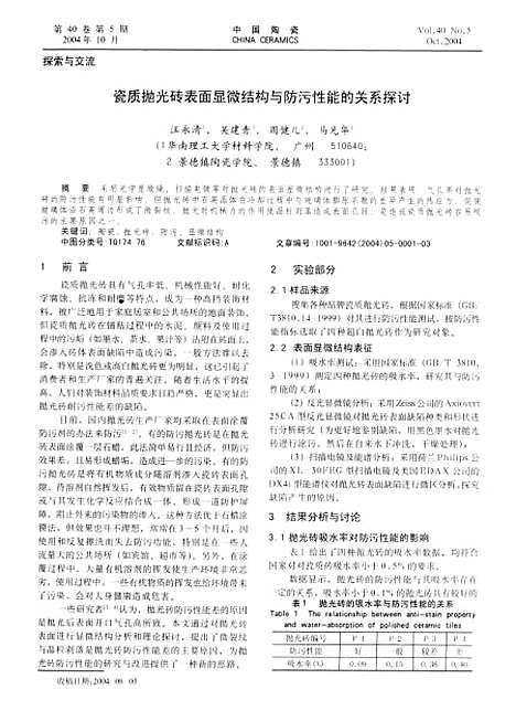 【中国陶瓷】中国陶瓷杂志社景德镇.pdf