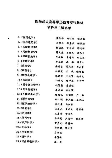 【中医学】韩贵清人民军医.pdf