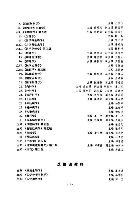 【精神病學】王祖承主編人民衛生.pdf