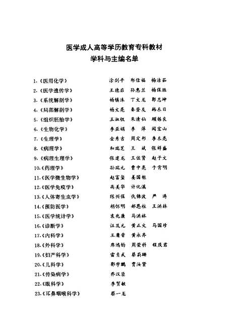 【精神病學】成俊祥呂路線人民軍醫.pdf