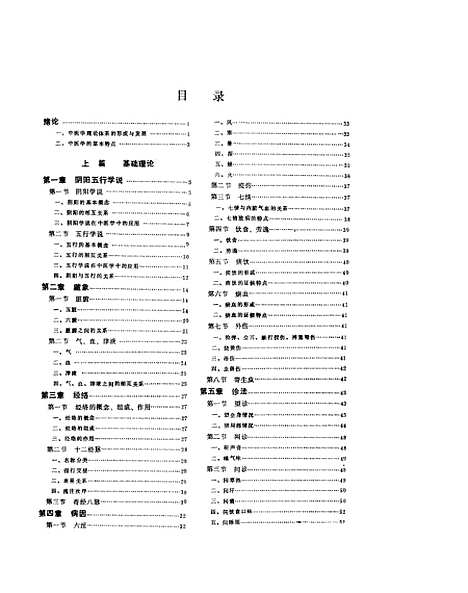 【中医学】潘青海阎乐法王广智孙曾祺上海科学技术.pdf