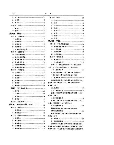 【中医学】潘青海阎乐法王广智孙曾祺上海科学技术.pdf