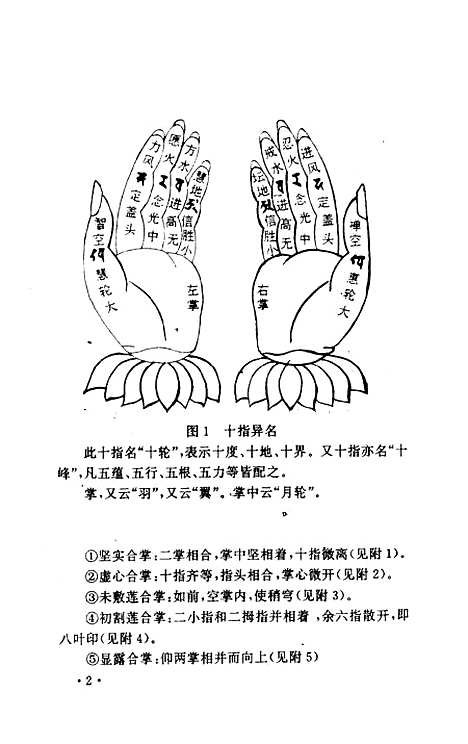 【佛教气功手印总集】刘渺编陕西摄影.pdf