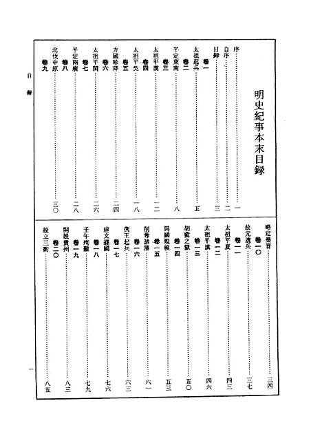 【明史纪事本末】清谷应泰上海古籍.pdf