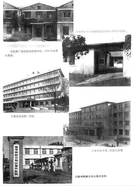 【卫生志】秦皇岛市卫生志编纂王玉环陈素素王松坡等编写.pdf