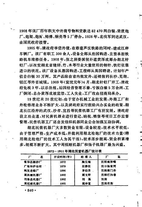 湖北省志工业（下）（湖北）湖北省志.pdf