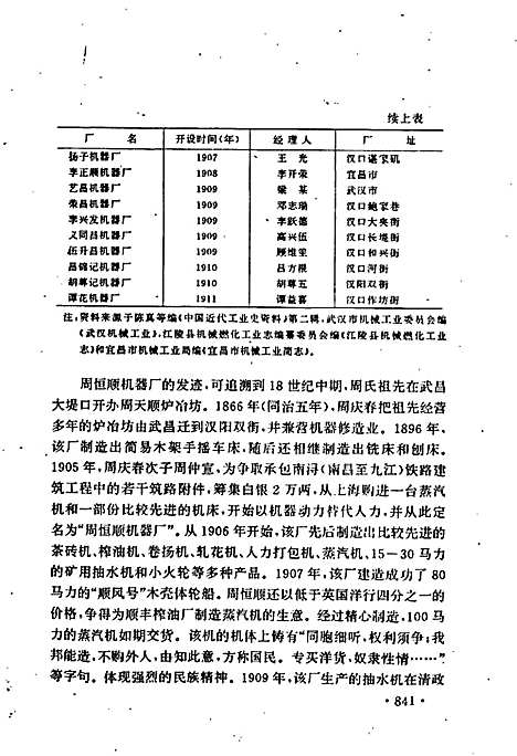 湖北省志工业（下）（湖北）湖北省志.pdf